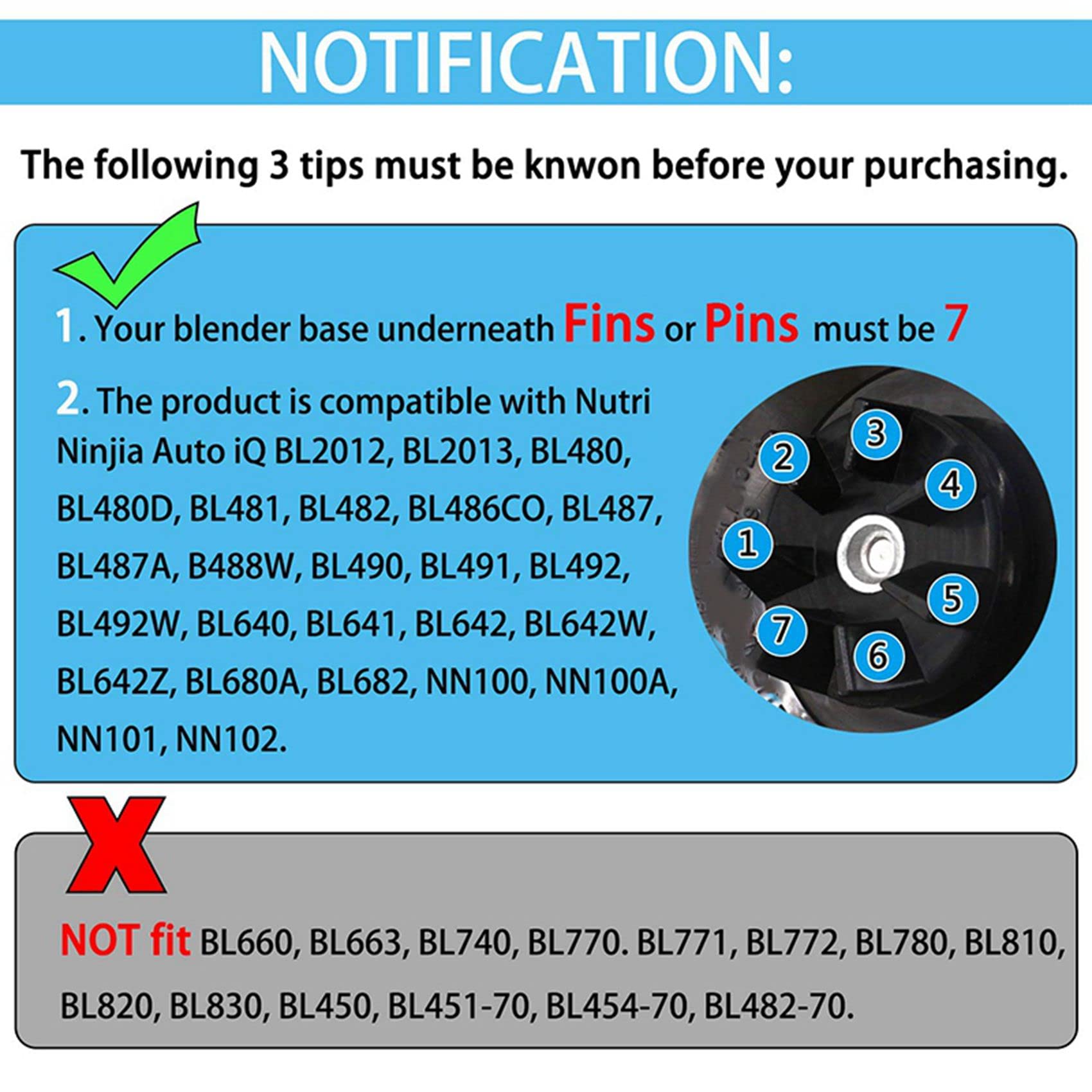 SameeHome 2X 7 Flossen Abzieh Klingen für Blender Teile mit