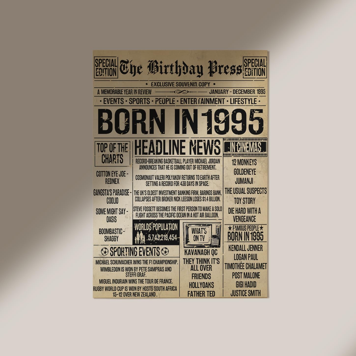 Stuff4 31st Birthday Poster Unframed - Born In 1995 Vintage Newspaper - Happy 31st Birthday Gifts for Women Men Retro Back In 1995, 8x10 Inch Decor Decoration Bday Party — view 4