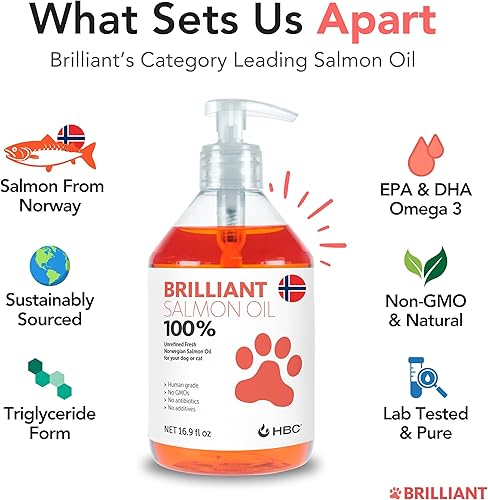 Miniatura 3 de Aceite de salmón para perros  Piel y pelaje saludables, suplemento alimenticio natural de aceite de pescado noruego Omega 3, ácidos grasos EPA y