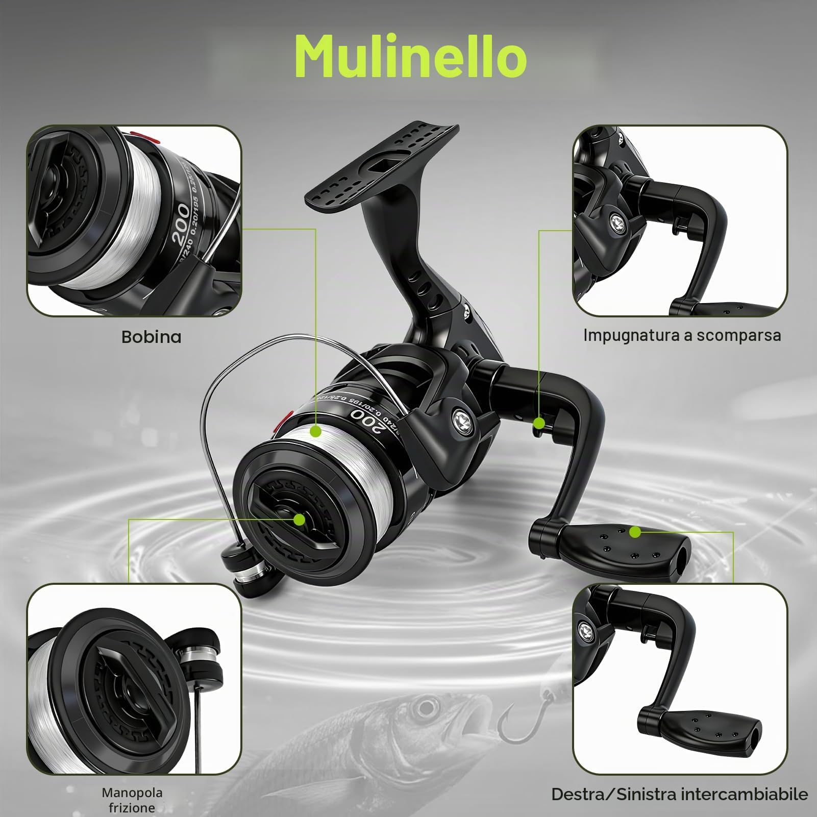 Lomffy Canna da Pesca e Mulinello Combo Set, 1.8M Kit di Esche da Pesca e Borsa con Rete Set Combinato Canna da Pesca Telescopica e Mulinello con Linea Borsa da Trasporto per Acqua Dolce Acqua Salata
