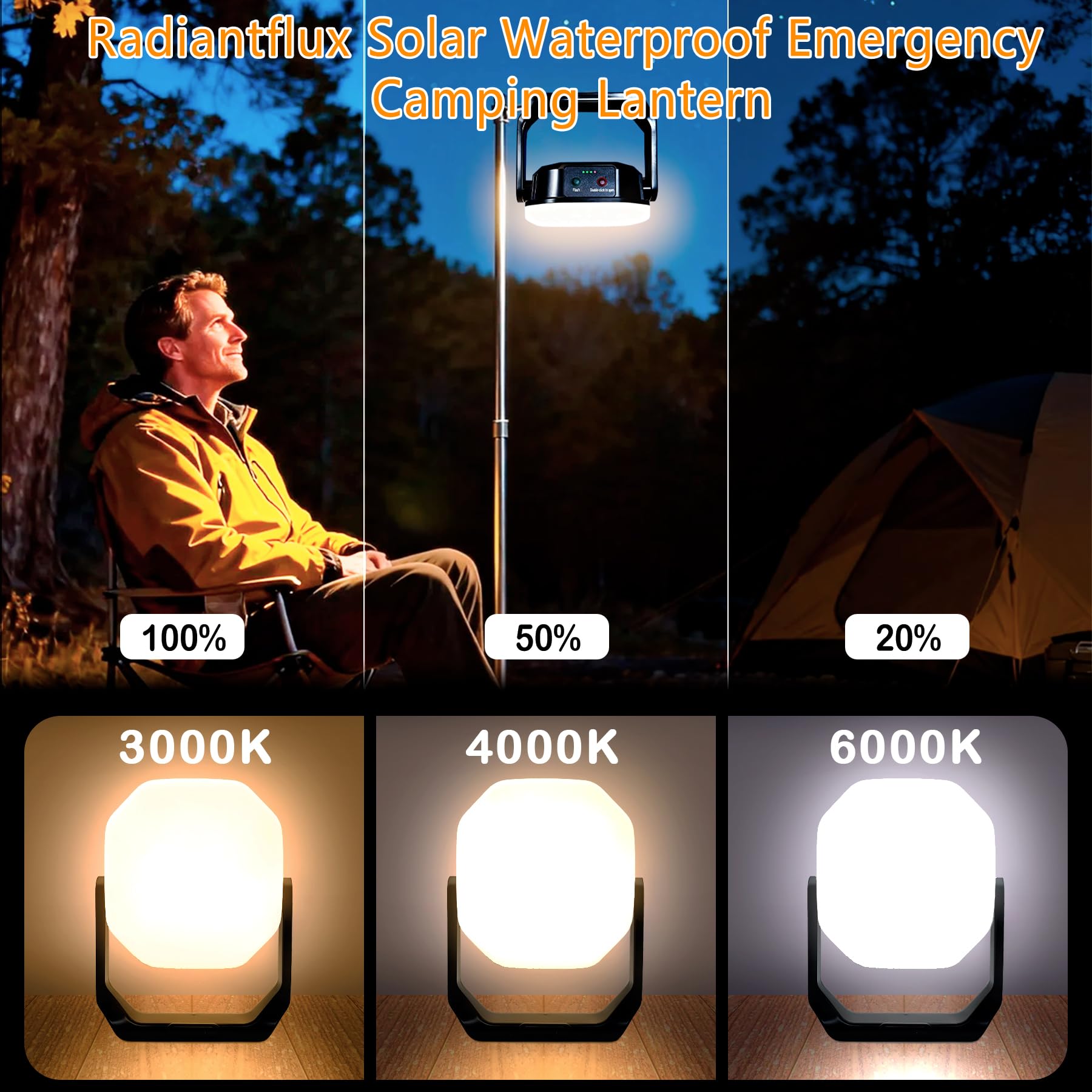RadiantFlux Lanterna da campeggio a LED solare, sensazione estetica meccanica, luce impermeabile per tenda con 3 modalità di illuminazione, 6600 mAh, 10 ore essenziali da campeggio, torcia portatile