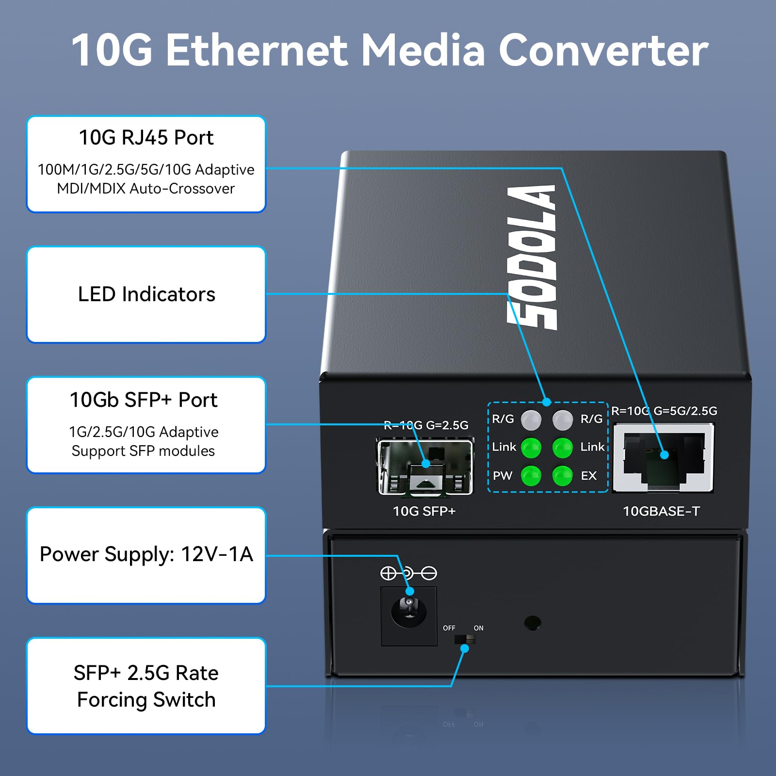 SODOLA Émetteur-récepteur Ethernet 10 GbE