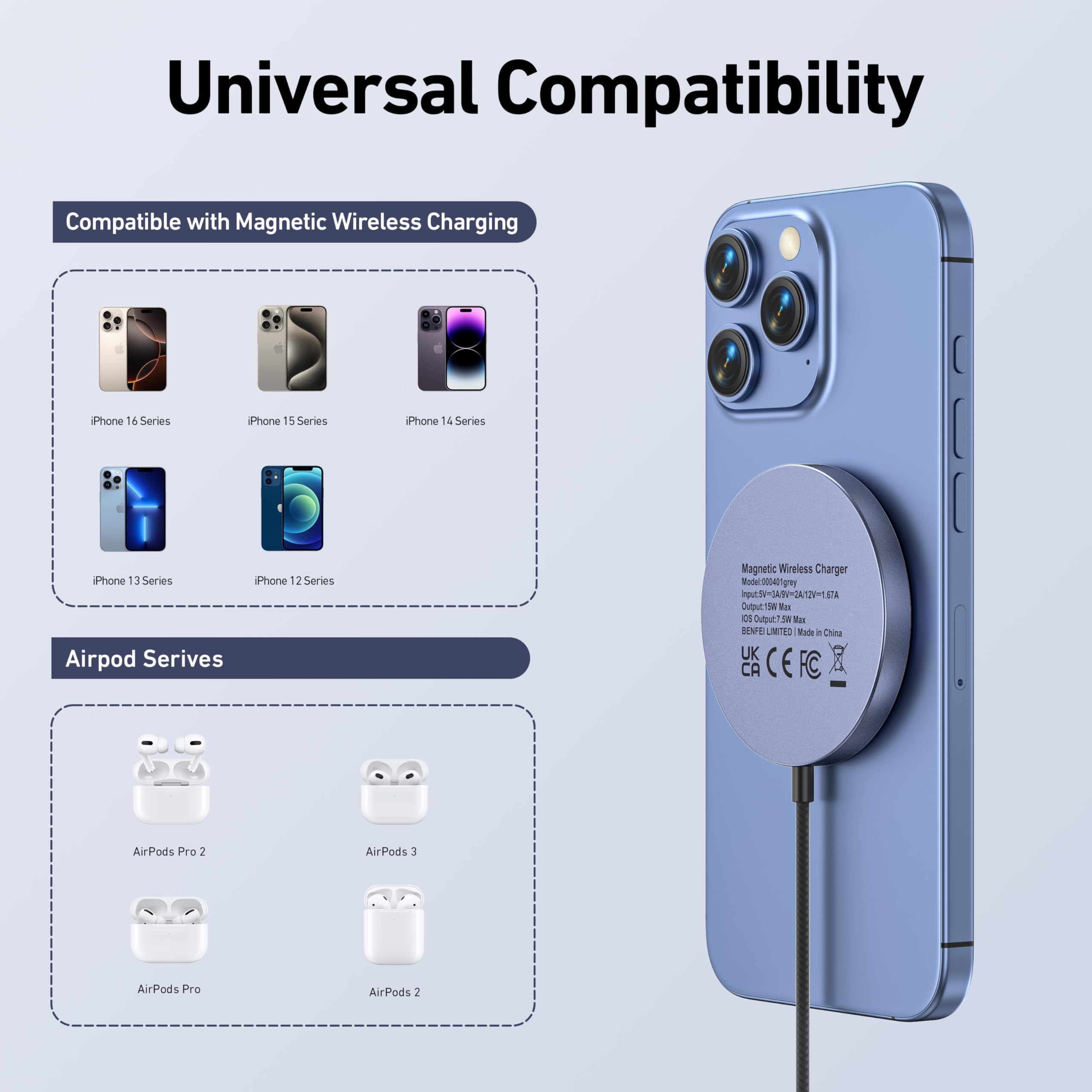 BENFEI Caricatore Wireless Magnetico 15W Compatibile con Caricatore MagSafe, iPhone 16,15 Pro/Plus/Pro Max, iPhone 14 13 12 Series, Pad di ricarica wireless Mag Safe, Caricatore Mag
