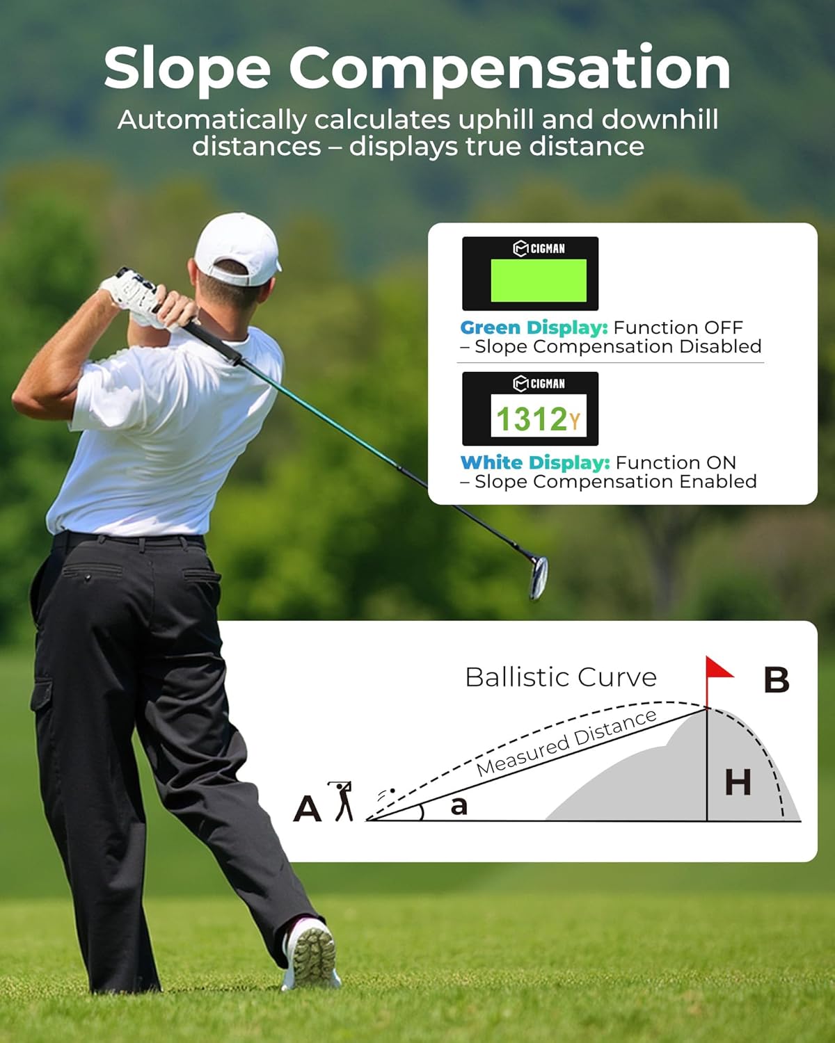 Golf Rangefinder with Slope, CIGMAN 1312 Yards Range Finder Golf, External Color Display, Flag Lock Vibration, 6X Magnification, Rechargeable Laser Range Finder with Magnetic, Ideal Golf Accessories - Image 5