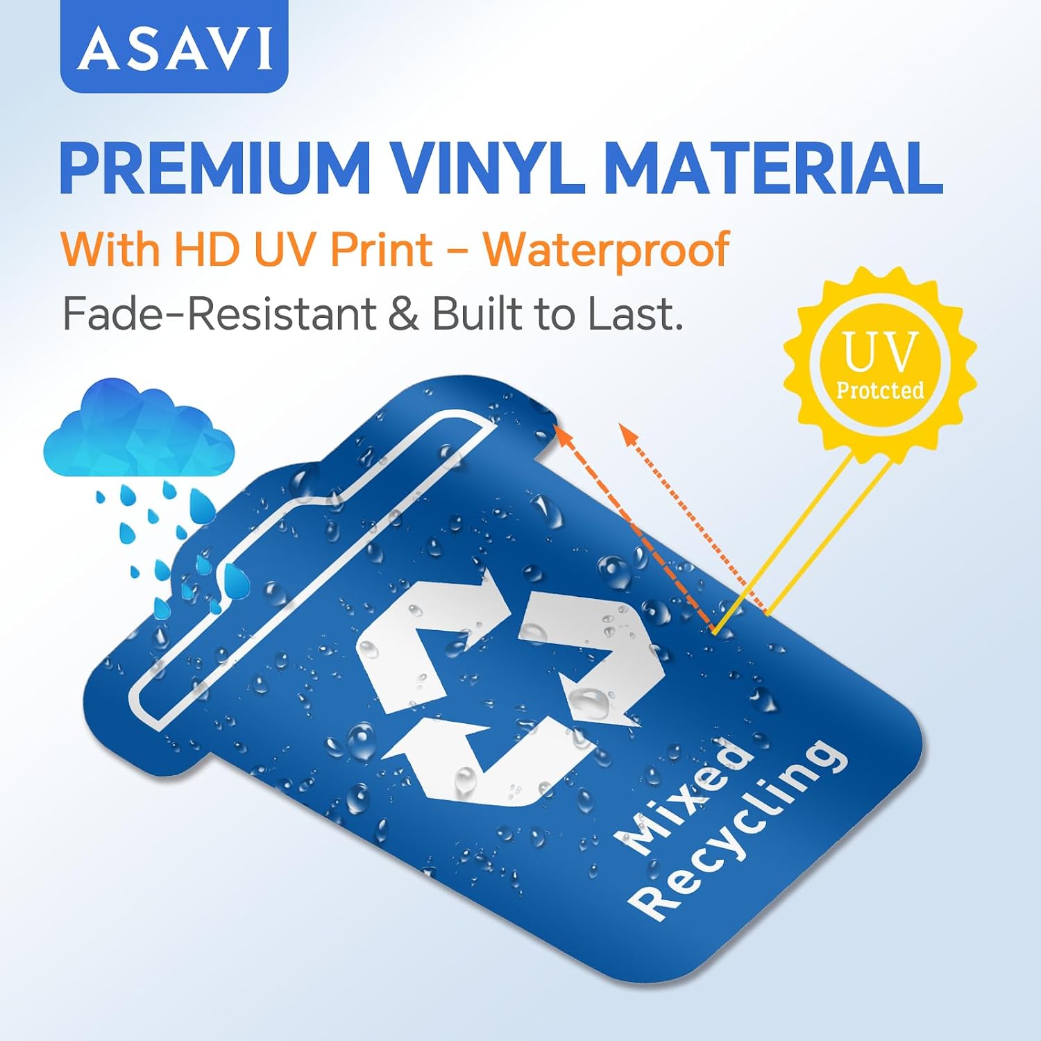 Trash Sorting Stickers (6-Pack) – 6x4.8 Waterproof Vinyl Waste Labels with Strong Adhesive, Durable Outdoor/Indoor Use, Icon-Based Design for Home, Office, Commercial Bins (Bucket-Shaped)