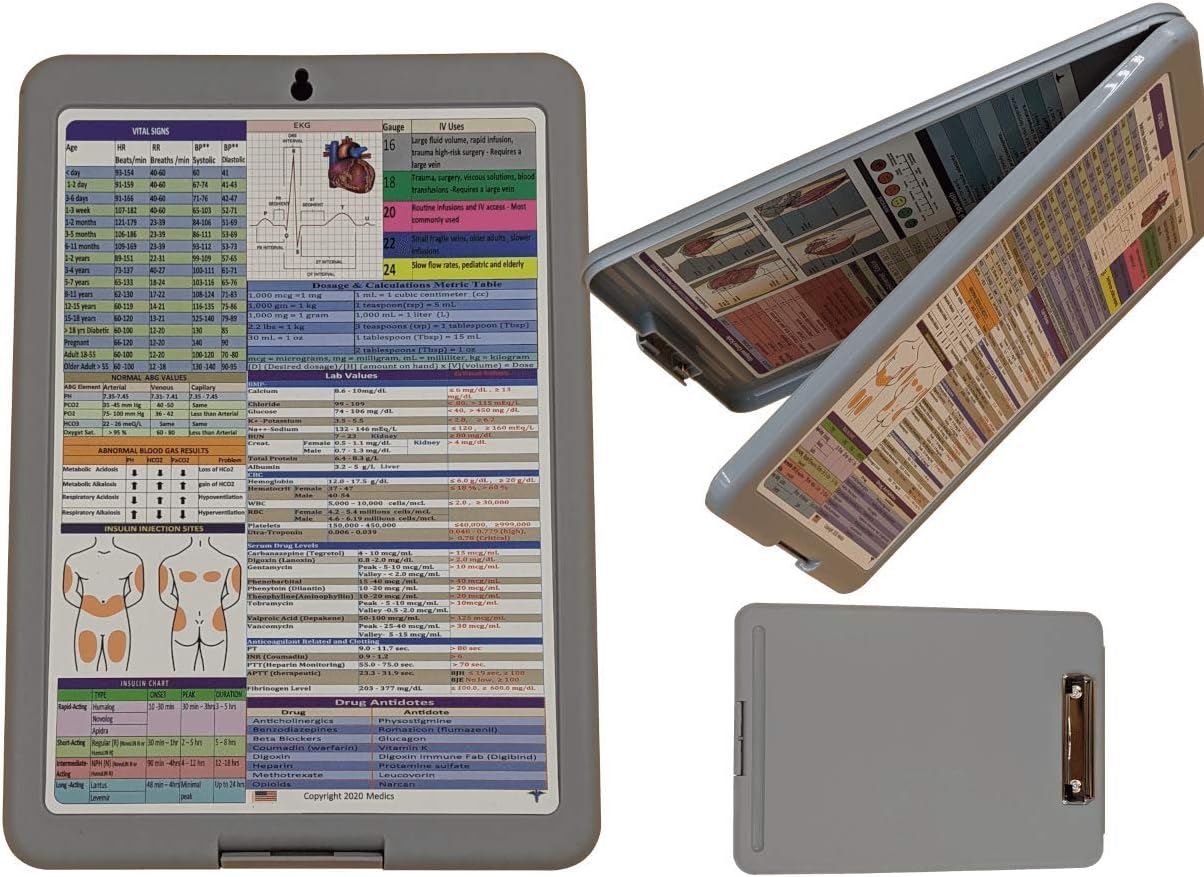 Nursing Clipboard -A Nurse clipboard That Provides Quick Access to Clinical references - Perfect for rotations Gray