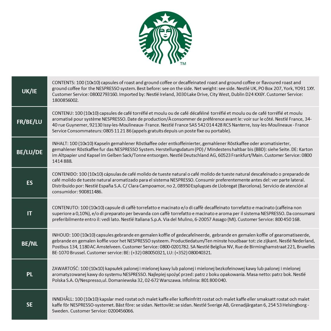STARBUCKS Ristretto Shot by Nespresso Dark Roast Coffee Pods x10 (Pack of 10, Total 100 Capsules) – Intensity 11 & 100% Arabica