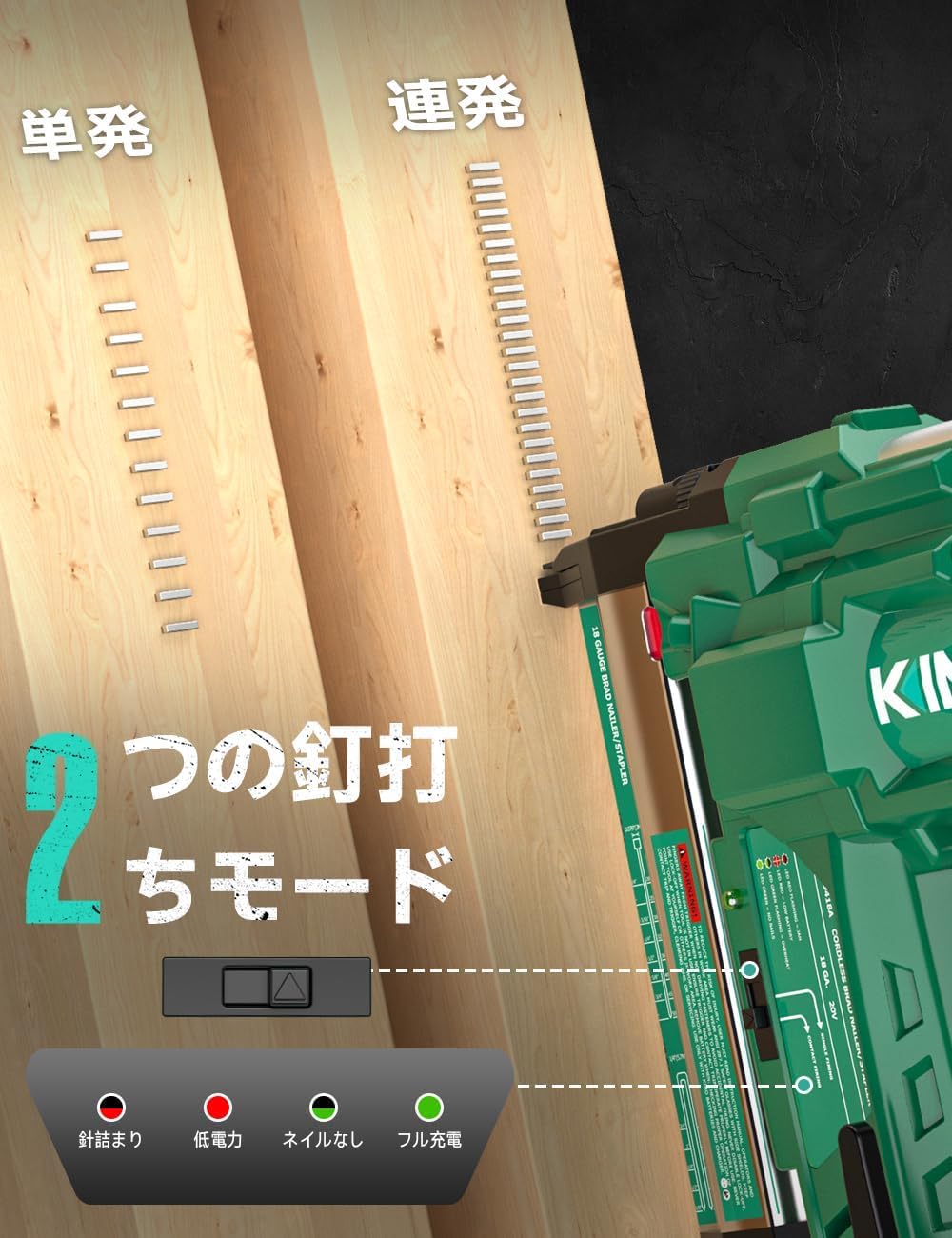 KIMO Electric Tacker showing the switch for single and continuous firing modes