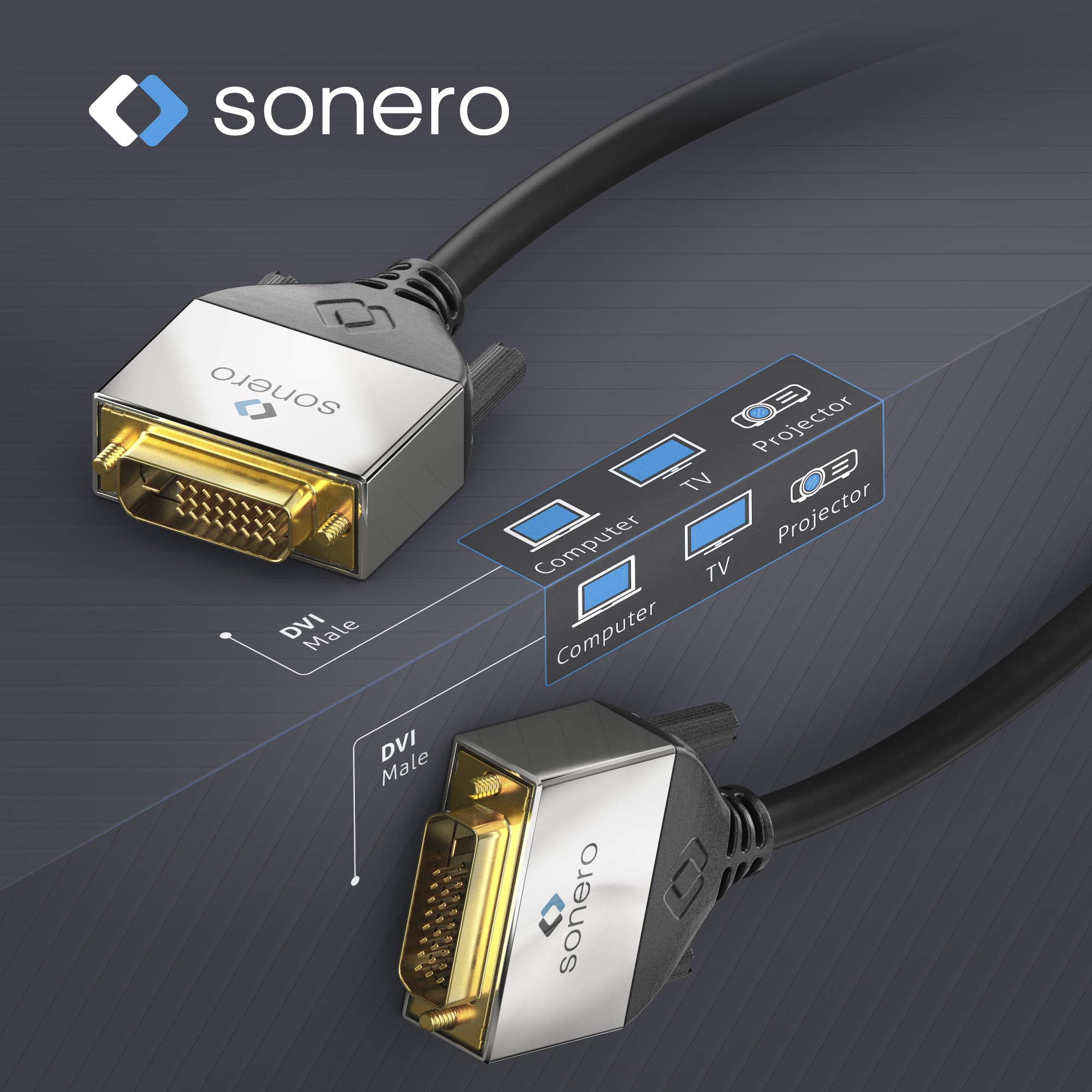 Sonero [Nuevo] Premium 1.5m Dual Link DVI Cable, DVI-D 24+1, resolución hasta 2560x1600, Full HD 1080p, negro