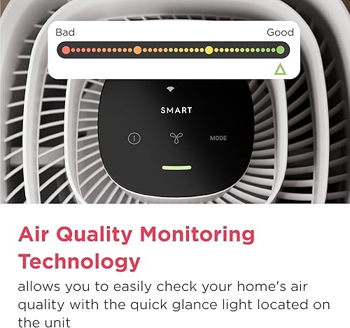 Miniatura 8 de Frigidaire Purificador de aire HEPA PureA300 para dormitorios pequeños, cubre hasta 850 pies cuadrados, filtración de 3 etapas, certificación Energy
