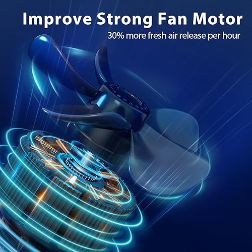 Miniatura 4 de FreAire Purificador de aire, purificadores de aire para dormitorio de hasta 1420 pies cuadrados, filtro HEPA H13 más grande, purificadores de aire