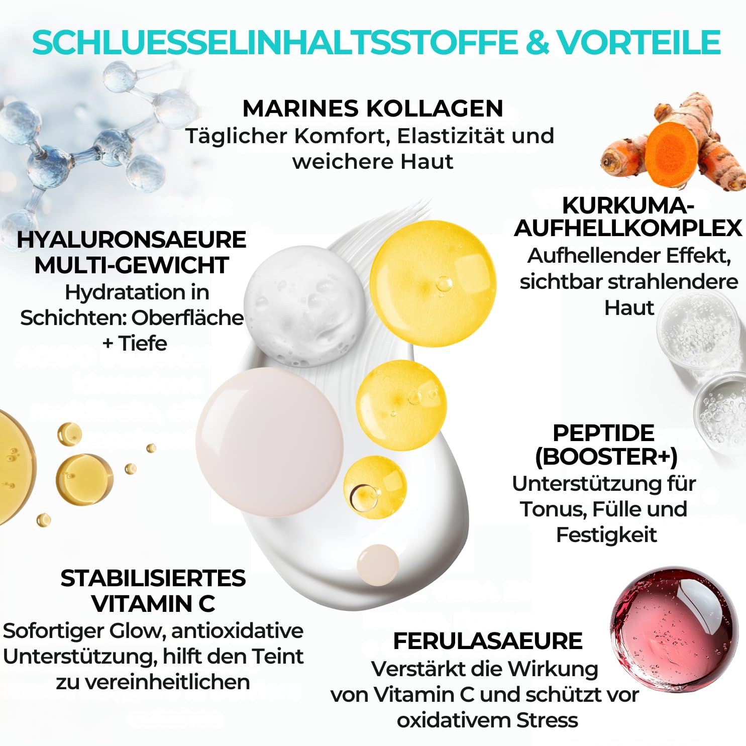 Dr. Dermaluci Lab - Geschenkset Damen/Herren BIO 460ml - Anti-Aging, Strahlend - Mousse + Vitamin C Serum + Booster + Kollagen Creme + Jade Roller + Wimpernserum - Made in Italy