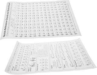 ERINGOGO Posters Harp Chord Chart Circle of Fifths Poster Harp Chord Poster for Learning Chord Poster for Harp Learning Harp Chord Poster Practice Harp Chord Poster Coated Paper Large