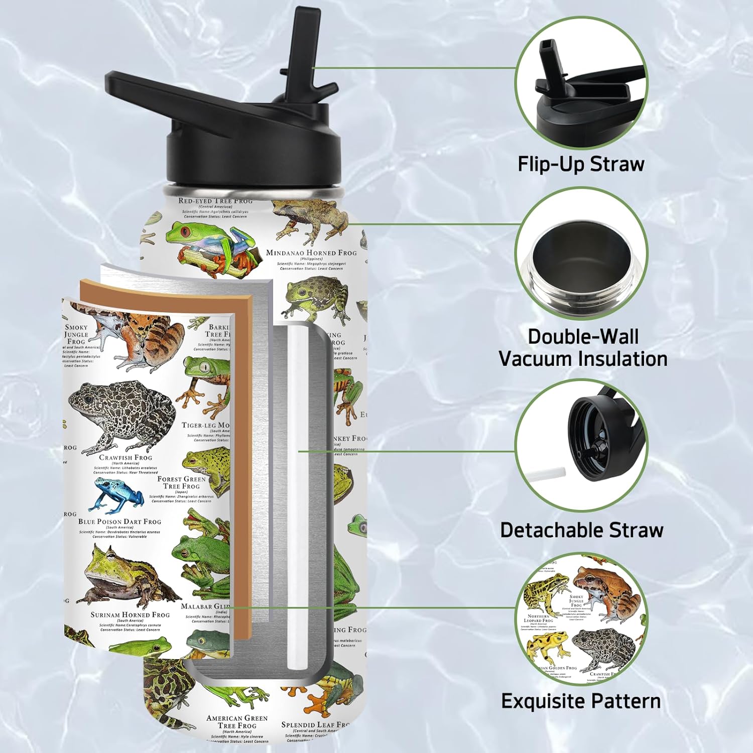 Frog Water Bottles with Straw, 32 Oz Insulated Stainless Steel Tumbler Cup Mug Frog Gifts for Women Girls Frog Lovers - Image 5