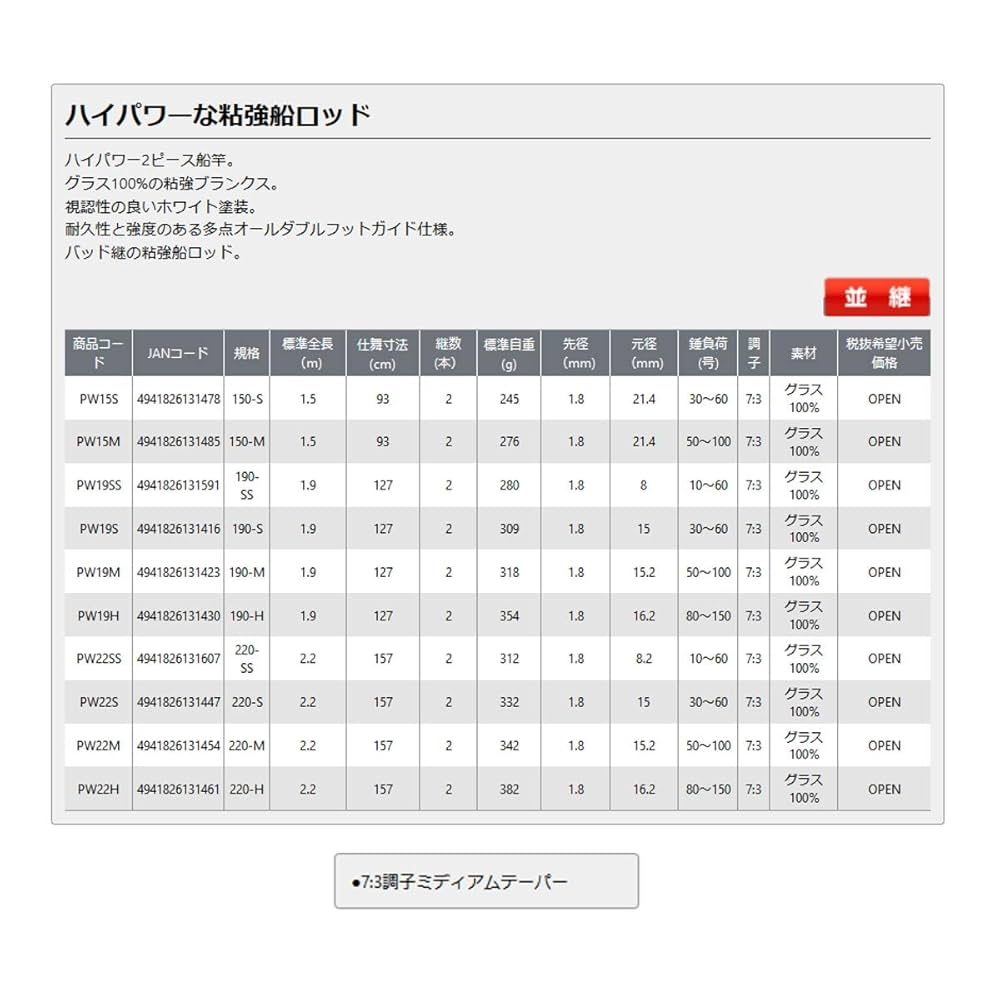 オフショワ　ロット 2本X-CORE ジギングロッド オフショア JIG300g スピニング