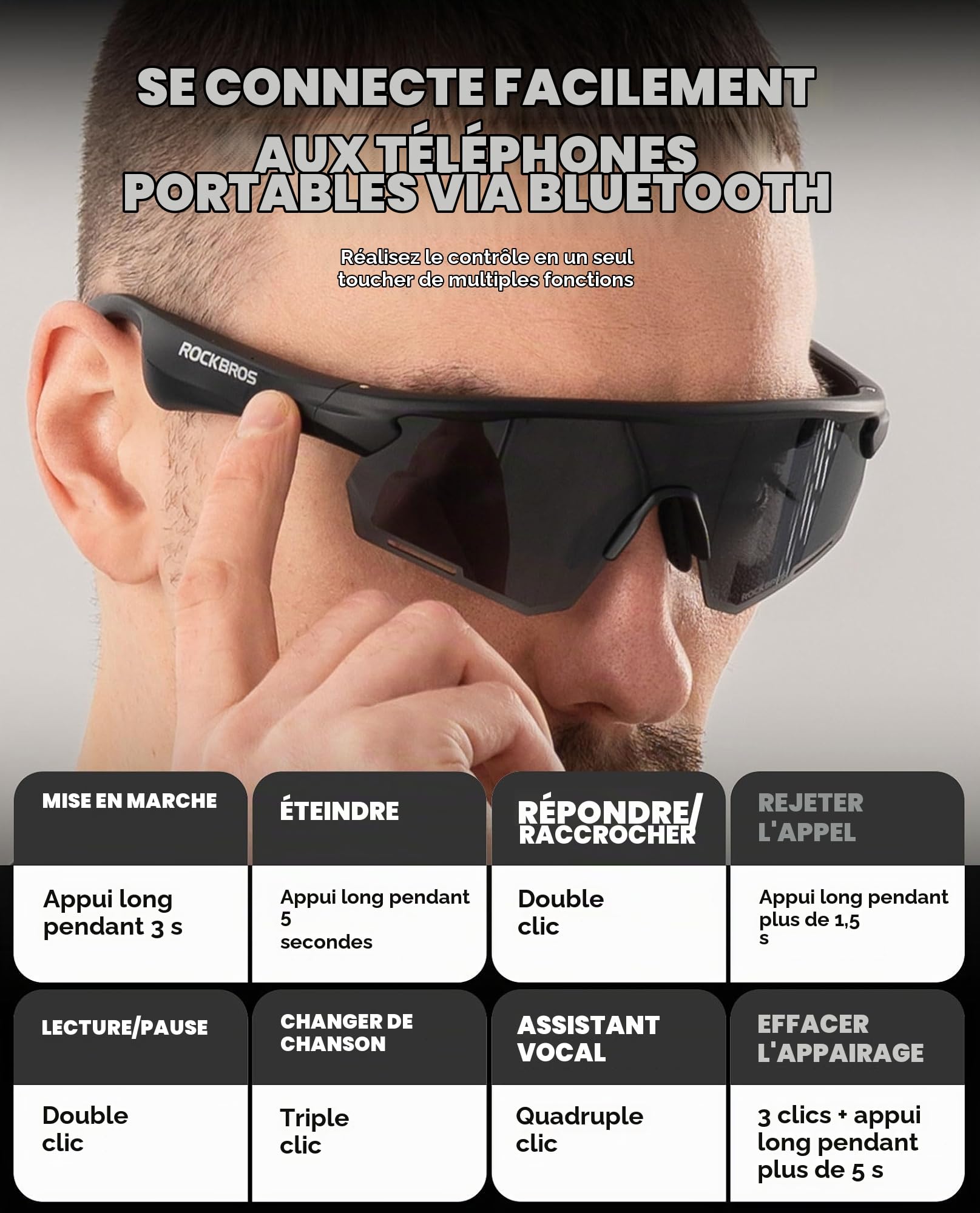 ROCKBROS Lunettes Soleil Polarisées Sport Bluetooth, Cyclisme Lunettes Polarisées Anti-UV400 avec Audio Bluetooth Smart Glasses Unisexe pour Vélo VTT Course Golf Pêche Sports de Plein Air