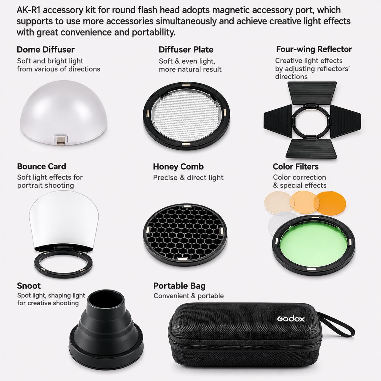 Godox AK-R1 Kit de Accesorios para Flash de Cabezal Redondo, Compatible con V1, V1 Pro, V1 Mid, V100, AD100Pro y Cabezal Redondo H200R