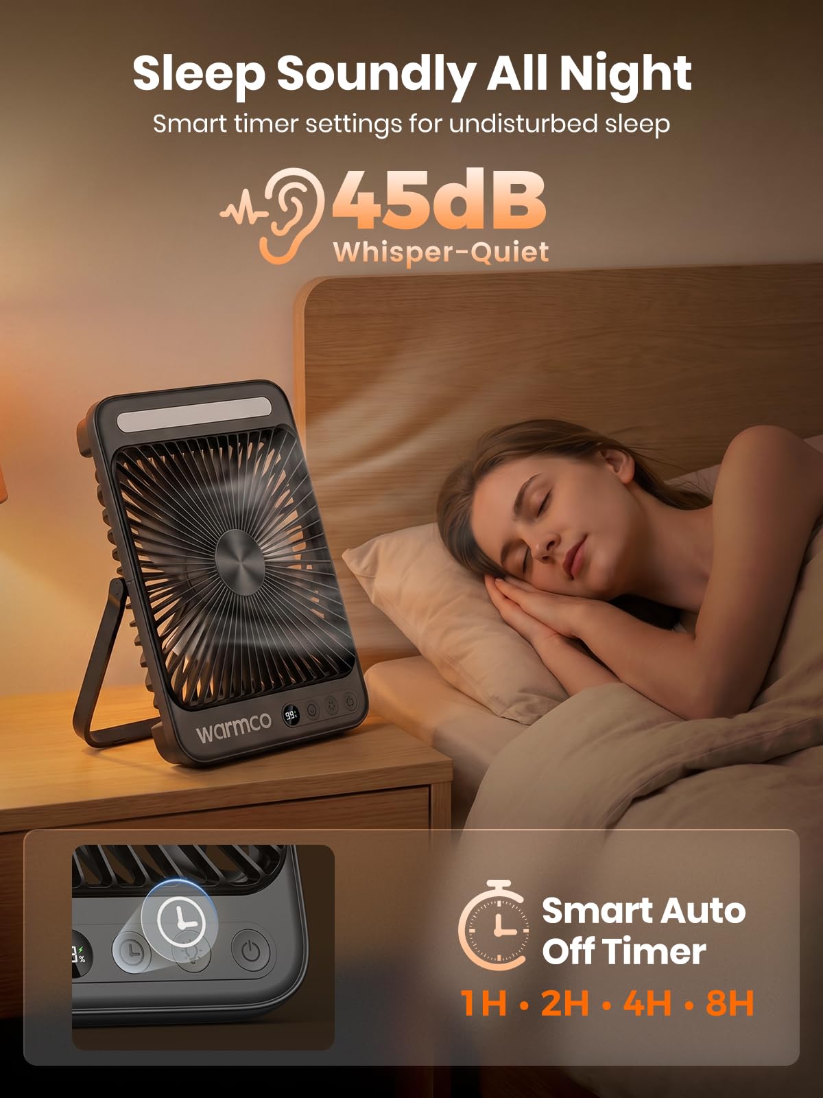 Warmco D4 Pro - Ventilatore portatile da campeggio, 20000 mAh, ventola ricaricabile da 8 pollici, autonomia 15 ~ 48 ore, timer, ricarica rapida, luce LED, ventola da viaggio ultra sottile alimentata a