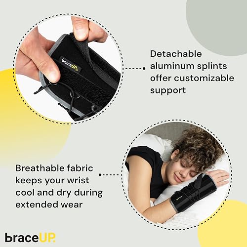 BraceUP Quick Wrap Wrist Brace for Carpal Tunnel, Tendonitis, and Arthritis – Hand and Wrist Support Splint (Right Hand) - 4