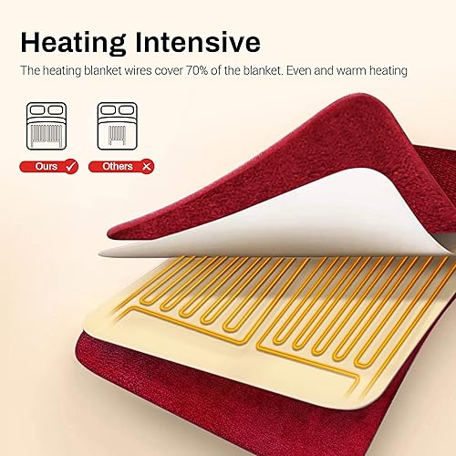 Miniatura 5 de Sunvivi Manta térmica tamaño Queen, manta eléctrica de calefacción con doble control, terciopelo suave, 10 ajustes de calor, 12 horas de apagado