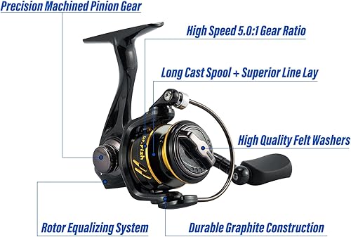 Miniatura 4 de Dr.Fish Caña de pescar en hielo y carrete Combo de bastones de pesca en hielo Kit completo de caña giratoria de invierno y carrete paquete
