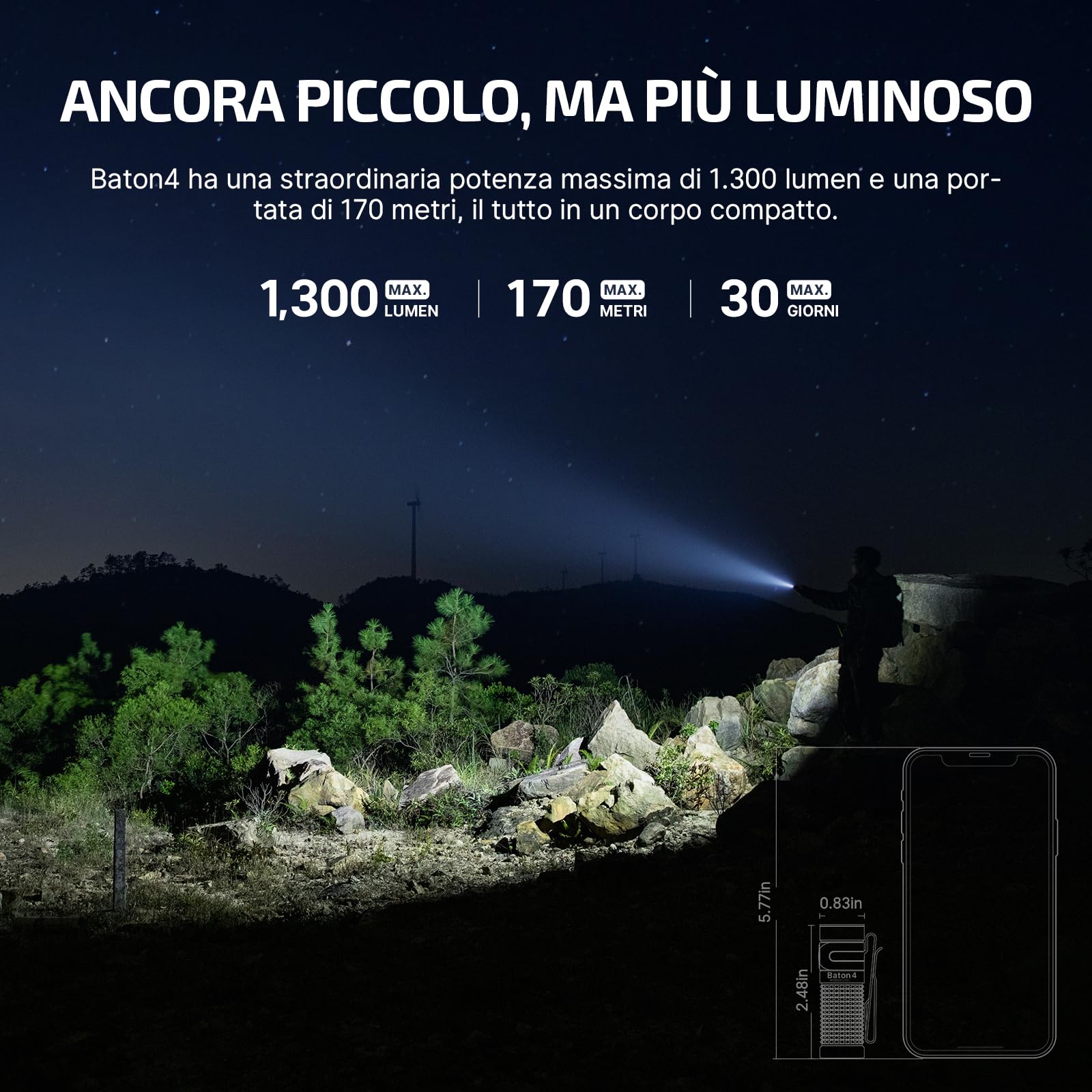 OLIGHT Baton 4 kit Torcia EDC con Scatola di Ricarica di Piccole Dimensioni ad Alta Luminosità 1300lm Pulsanti Laterali in Metallo Adatta a Casa o in Viaggio All'aperto(Verde)