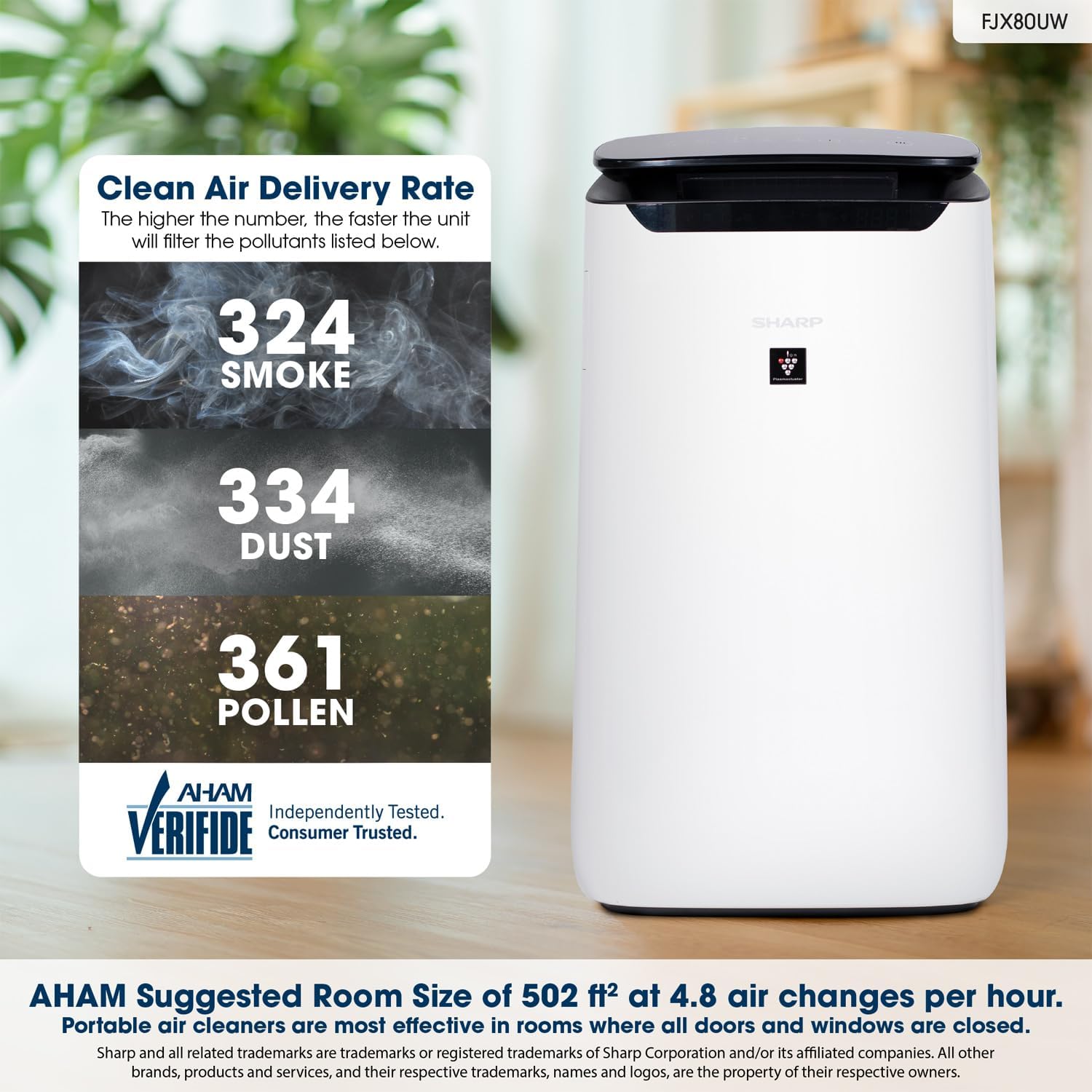 Clean Air Delivery Rate (CADR) for Smoke, Dust, and Pollen