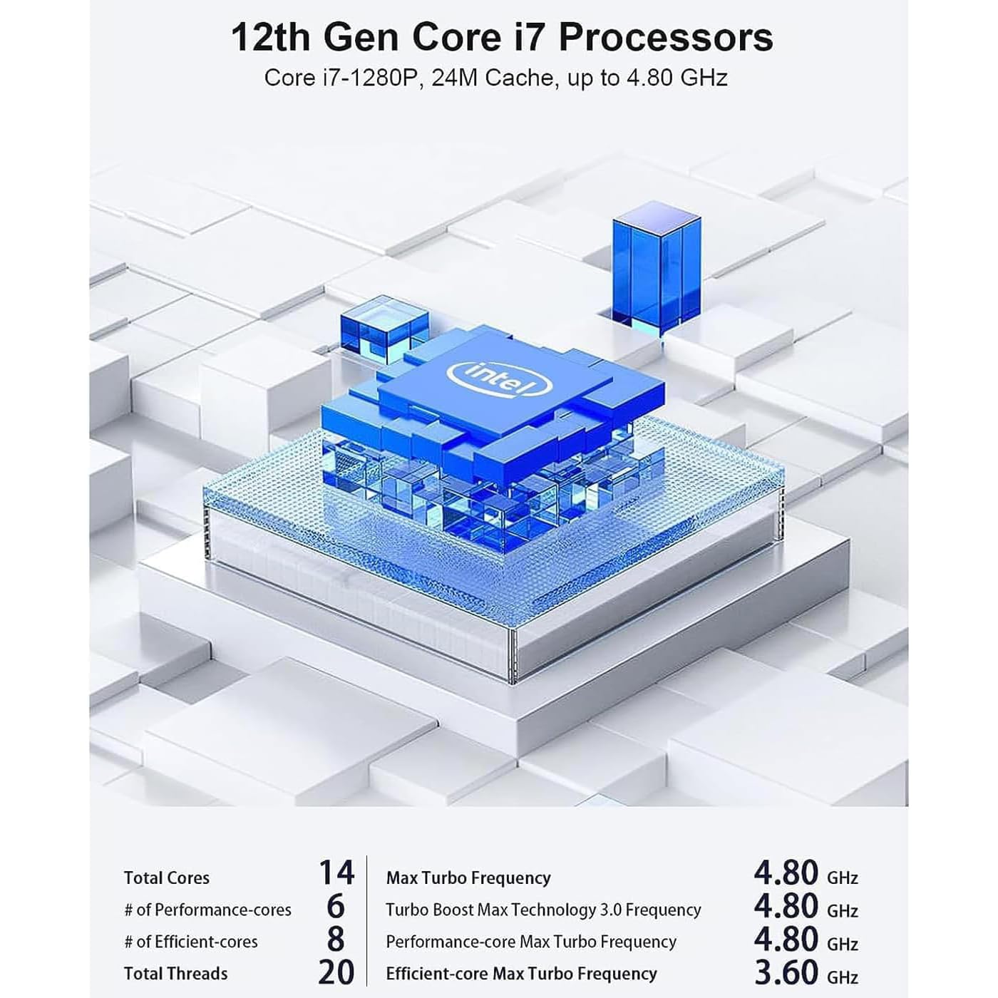 Mini PC i7 1280P Windows 11, Mini Computador 64GB DDR5 RAM 1TB
