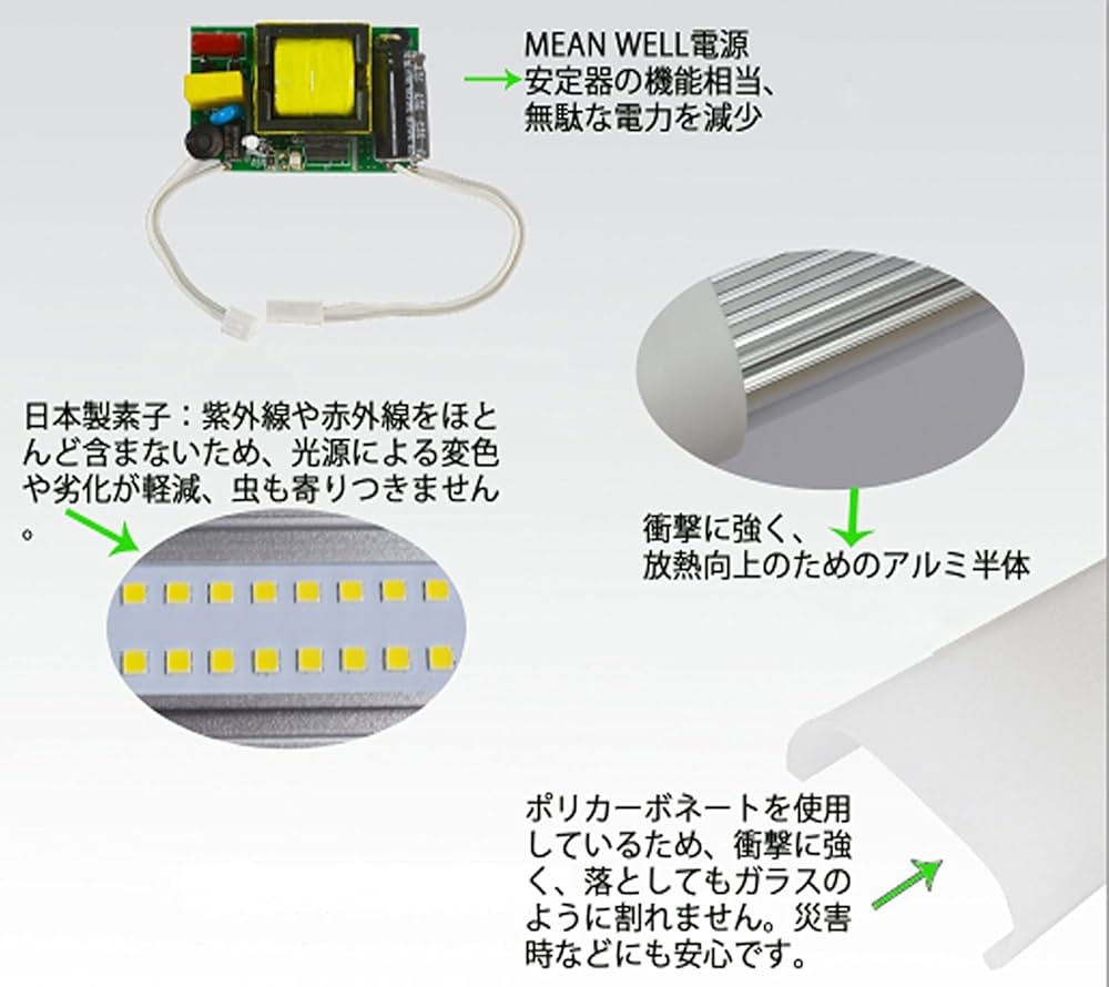 Amazon.co.jp: 高輝度LED蛍光灯 FHP32EN-L LED 電球色3000K HFツイン1 Amazon.co.jp: 高輝度LED蛍光灯 FHP32EN-L LED 電球色3000K HFツイン1