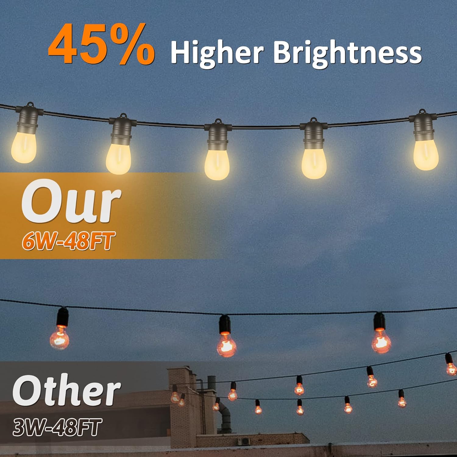 Chеареѕt 🛒 SUNAPEX 48FT Solar String Lights Outdoor - Shatterproof Vintage Edison Bulbs & 4 Light Mode Weatherproof Strand -LED String Lights Solar Patio Lights for Backyard Patio Porch Cafe Grеаtеѕt Prоduсt SUNAPEX 48FT Solar String Lights Outdoor - Shatterproof Vintage Edison Bulbs & 4 Light Mode Weatherproof Strand -LED String Lights Solar Patio Lights for Backyard Patio Porch Cafe