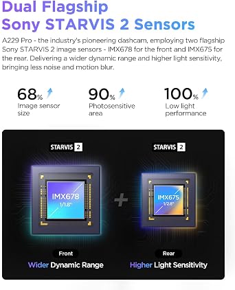 Bundle: VIOFO A229 Pro 2CH + 256GB Card + HK4 with 8pcs Fuse Tap VIOFO A229 Pro 4K HDR Dash Cam, Dual STARVIS 2 IMX678 IMX675, 4K+2K Front and Rear Car Camera, 2 Channel with HDR, 5GHz WiFi GPS