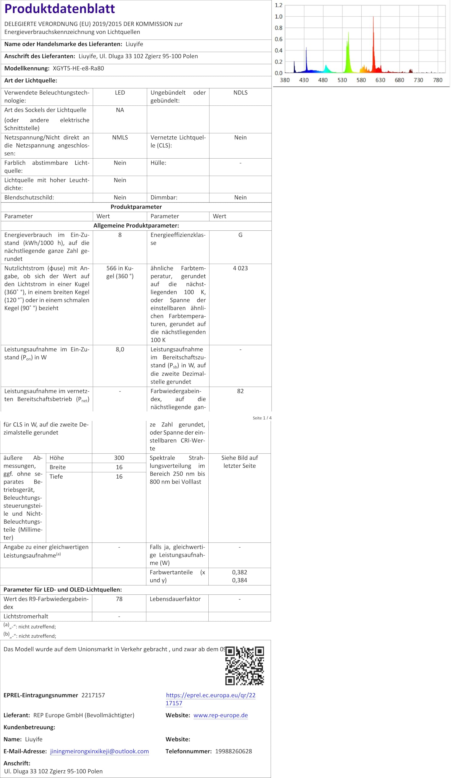 2x T5 Leuchtstoffröhre 8W 300mm Warmweiß 3000K - G5 Sockel Für Küche Bad Schrank