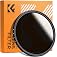K&F CONCEPT 72mm Variable ND2-ND400 ND Lens Filter (1-9 Stops) for Camera Lens, Adjustable Neutral Density Filter with Microf