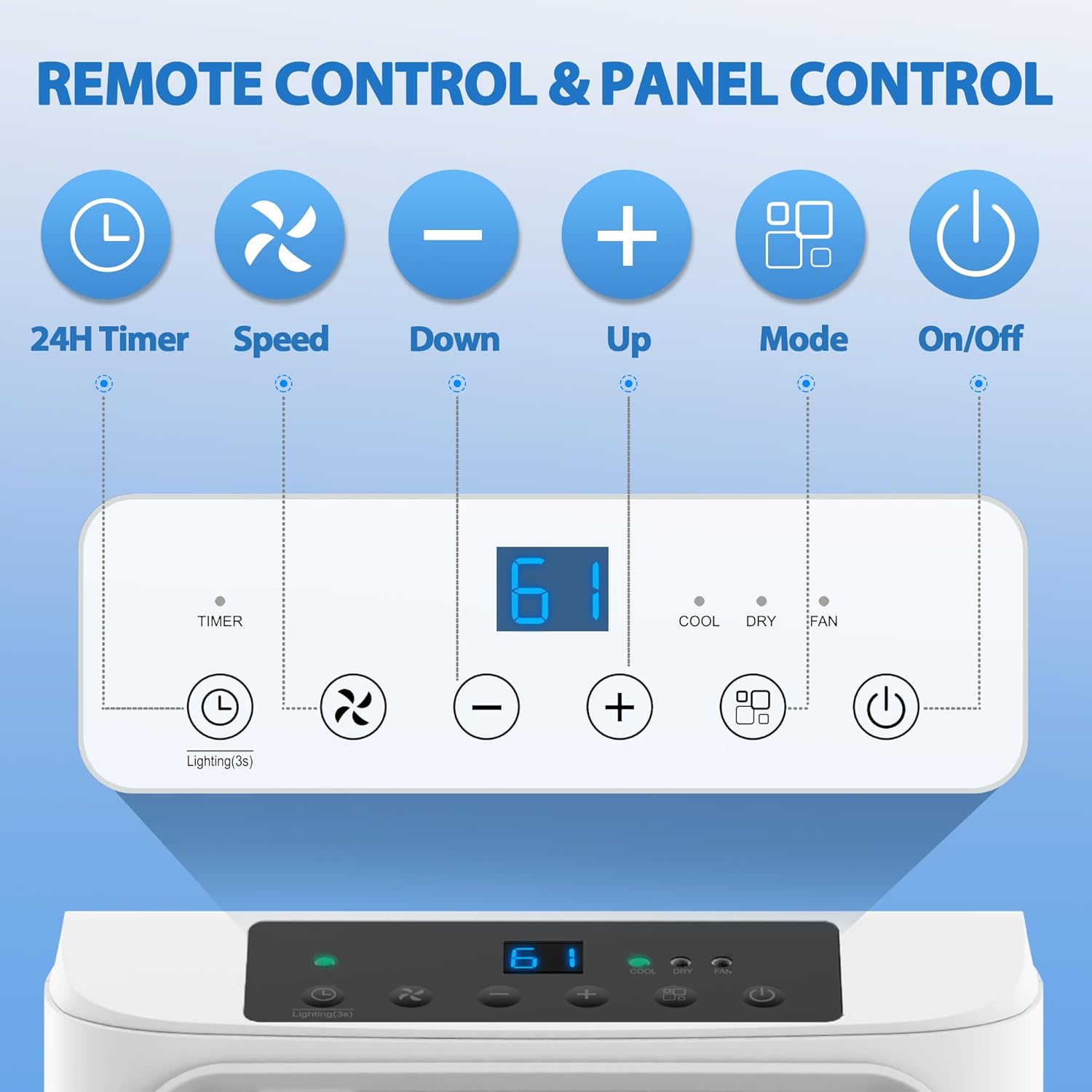 Close-up of the DOMANKI Portable Air Conditioner's control panel and remote control