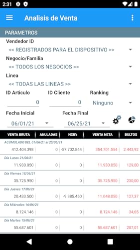 Preventa Movil VAITS