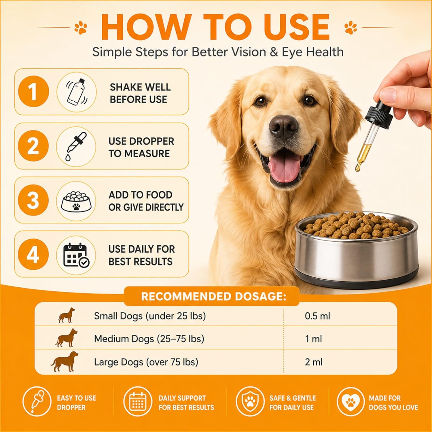 Aura Pets Advanced Vision Formula for Dogs, with Zeaxanthin, Astaxanthin, Lutein, Supports Vision and Overall Eye Health, Clears Debris, Reduces Cloudiness, 60ml