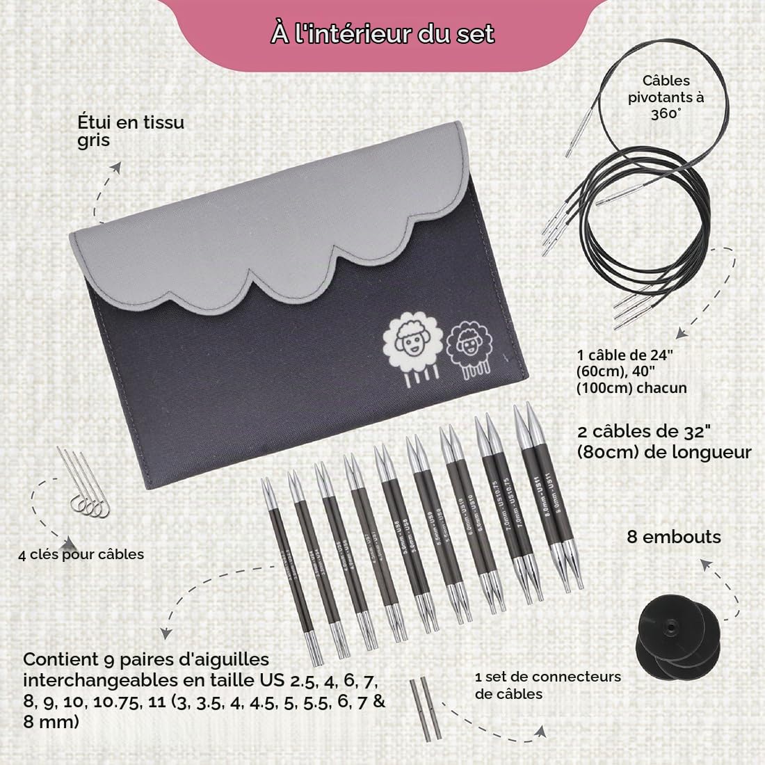 KnitPro Karbonz Kit d'aiguilles interchangeables – Paires d'épingles à tricoter circulaires 9 x 13 cm avec accessoires Karbonz Deluxe Set pour débutants, professionnels et coffret cadeau