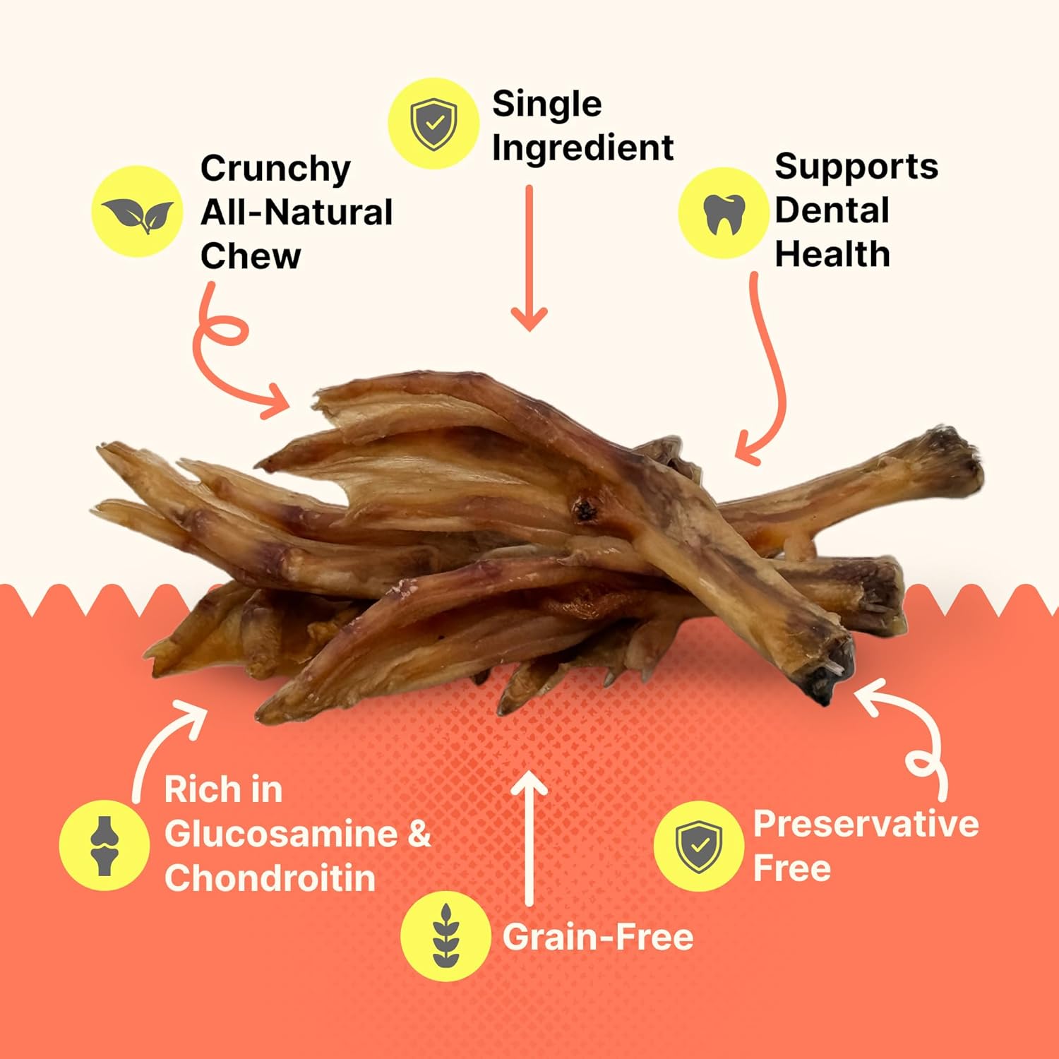 Gaines Pet Duck Feet for Dogs – 80 Count, Natural Chews with Glucosamine, Chondroitin & Collagen – Single Ingredient Dog Treats, Grain-Free, USA Made, Joint & Dental Health Support