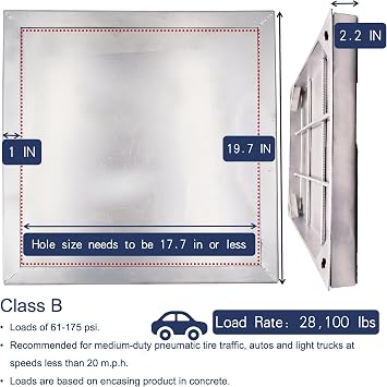 Invisible 201 Stainless Steel Manhole Cover and Frame 20x20 In