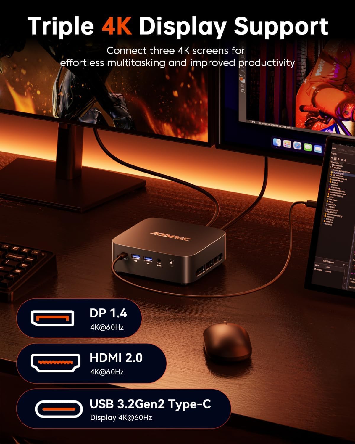 ACEMAGIC K1 Mini PC connected to triple displays