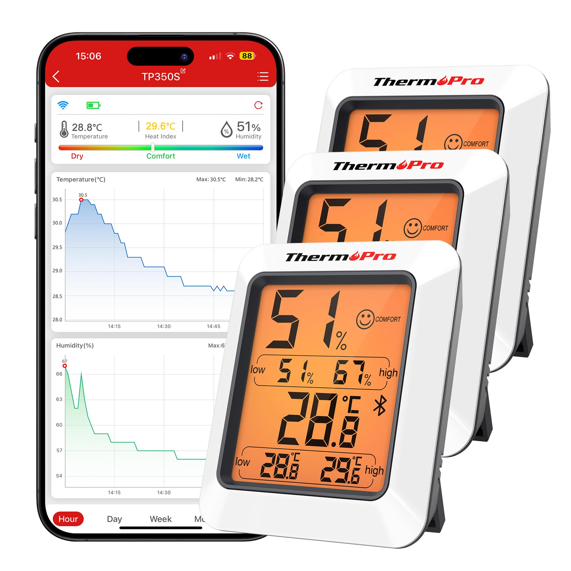 ThermoPro TempPro TP350 Bluetooth Room Thermometer, Indoor Hygrometer with Alerts, Humidity Meter and Temperature Monitor with Smart App Data Record & Export, Humidity Sensor for Baby Room, 3 Pack