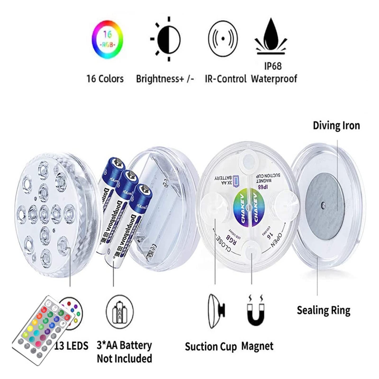 Lumière de Piscine éclairage sous-Marine lumière LED Submersible sans Fil IP68 projecteur extérieur for étang réservoir Poissons d'aquarium éTanche SûR(10light 2remote,7.0cm)