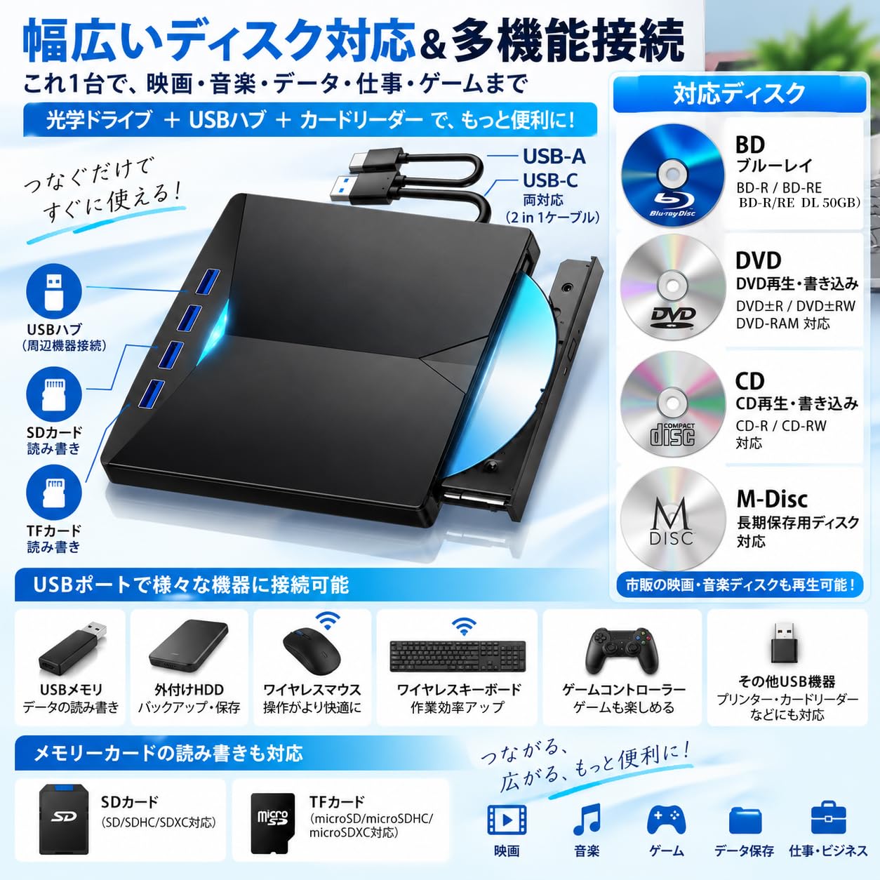 Amazon.co.jp: ブルーレイドライブ外付け！さらに速外付けブルーレイ