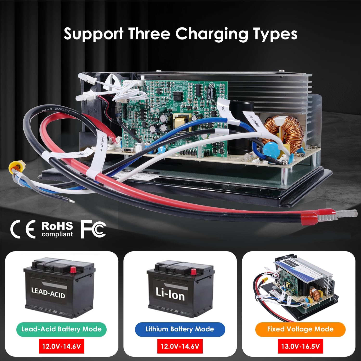 WAVLINK 55Amp RV Power Converter, 120V AC to 12V DC Battery Charger with 3 Smart Charging Modes, 13V-16.5V Adjustable Operating Range, Multi-Stage Charging Assembly （Indicator Light）