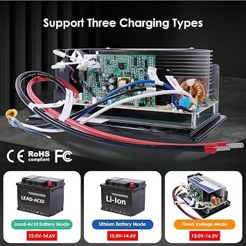 WAVLINK WF-8955-MBA 55Amp RV Power Converter, 120V AC to 12V DC Battery Charger with 3 Smart Charging Modes, 13V-16.5V Adjustable Operating Range, Multi-Stage Charging Assembly (Indicator Light)