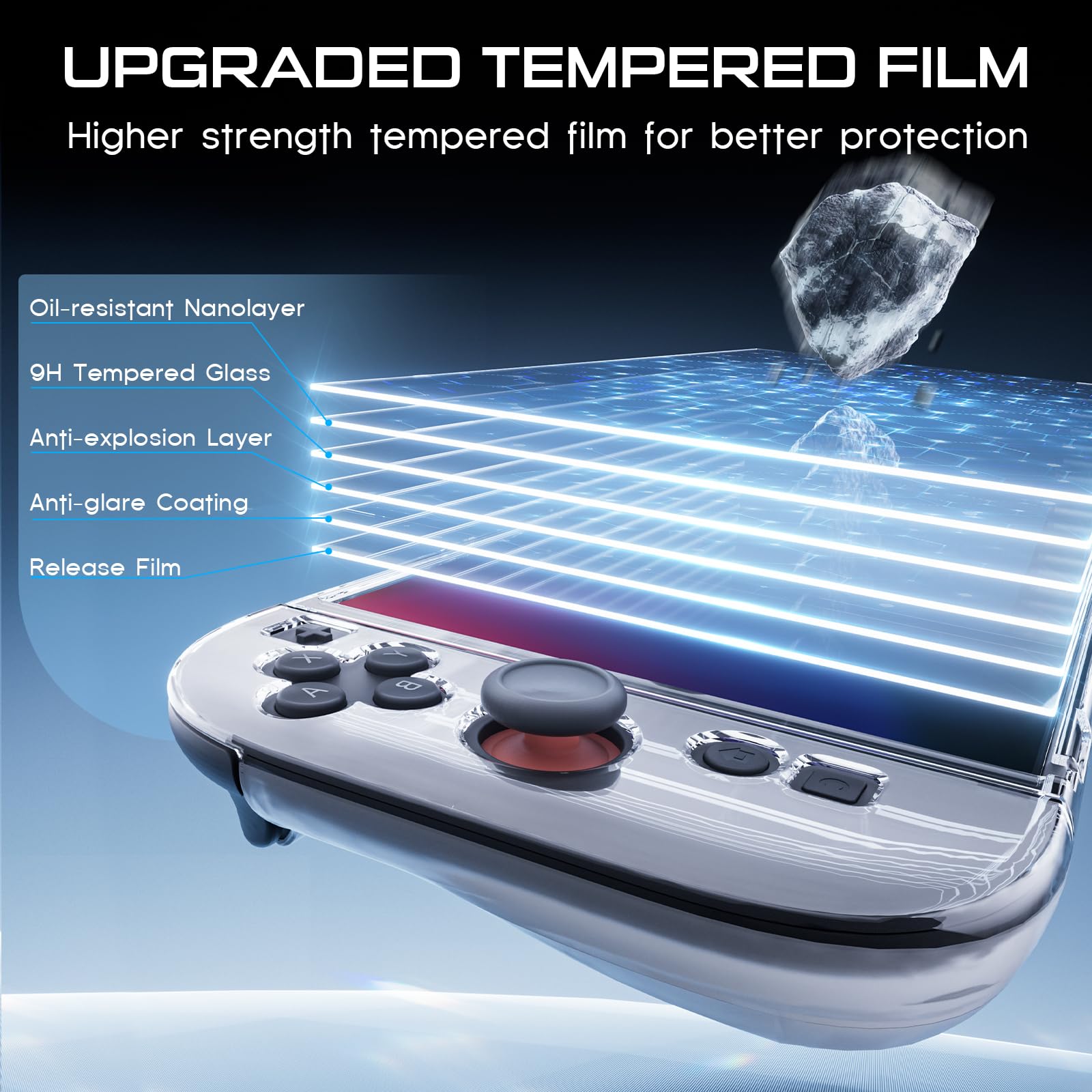 HEYSTOP [120 Pezzi] Cover per Nintendo Switch 2 Custodia Protettiva Trasparente per PC per Nintendo Switch 2 con Protezione per Lo Schermo Switch 2 e Copri-Pollici per Accessorio Console Switch 2