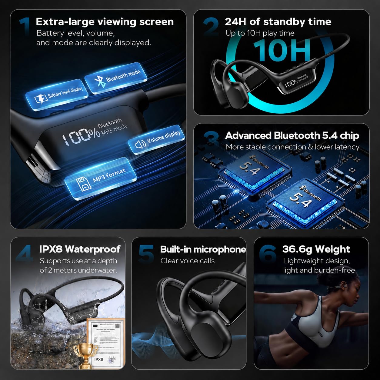 Knochenschall Kopfhörer Schwimmen Bluetooth 5.3, IPX8 Wasserdicht, 32GB MP3 Player, Open Ear Sport Kopfhörer, Bis zu 10 Std, Unterwasser Kopfhörer für Schwimmen, Laufen & Radfahren Blau