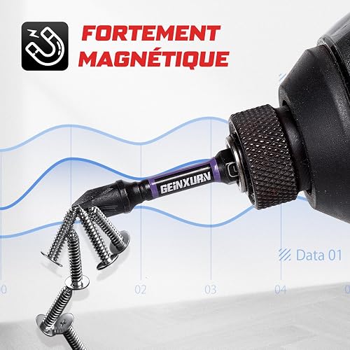 GEINXURN Pozidriv - Set di punte per cacciavite Pozidriv, 25/50/75/150 mm, PZ1 PZ2 PZ3, con attacco esagonale da 1/4", in acciaio S2, con 1 supporto per punte da 60 mm, codice colore ultra - 4