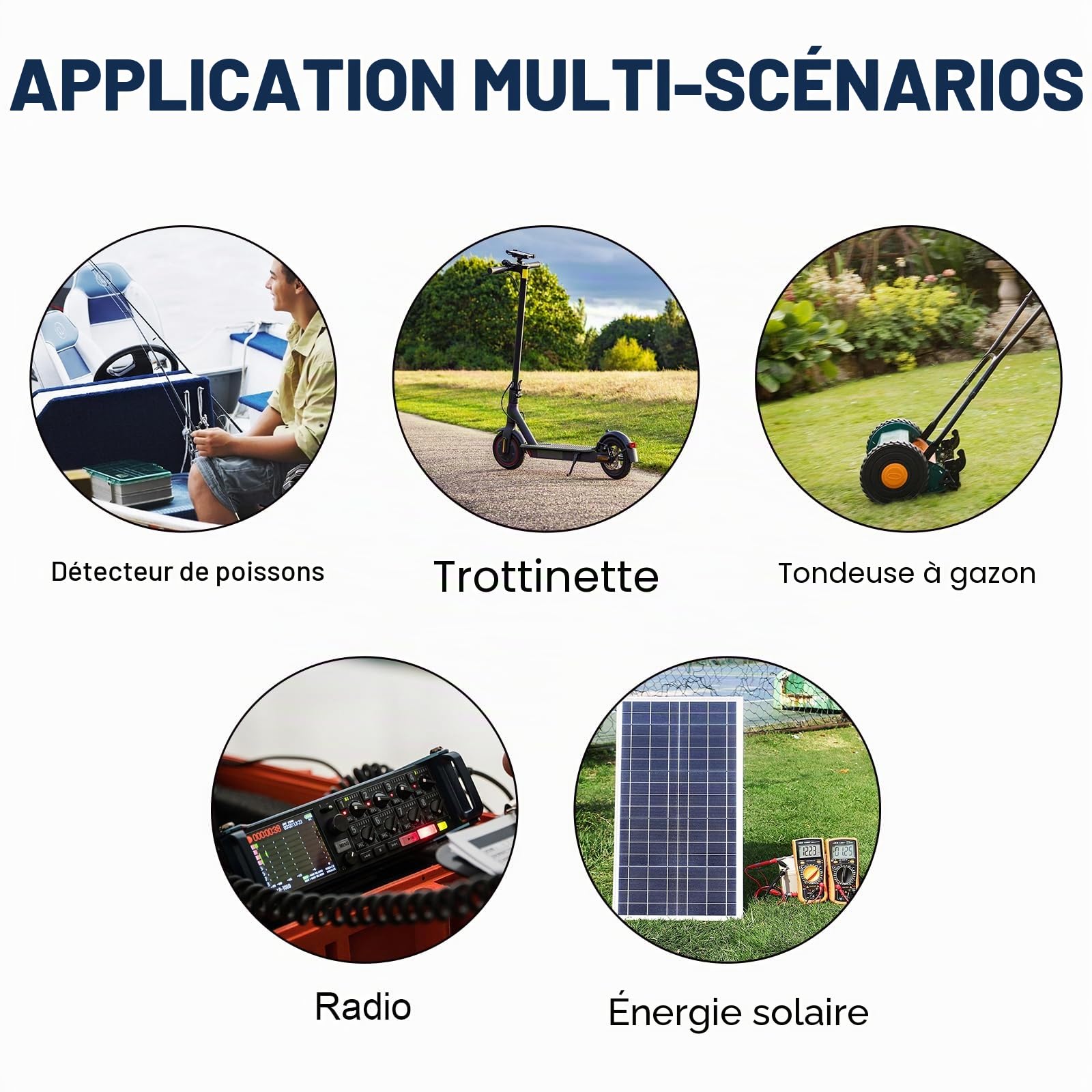 ECO-WORTHY 8AH 12V Batterie au Lithium Rechargeable, Cycle Profonde 3000 Fois, Stock d'Energie Solaire, Eolienne
