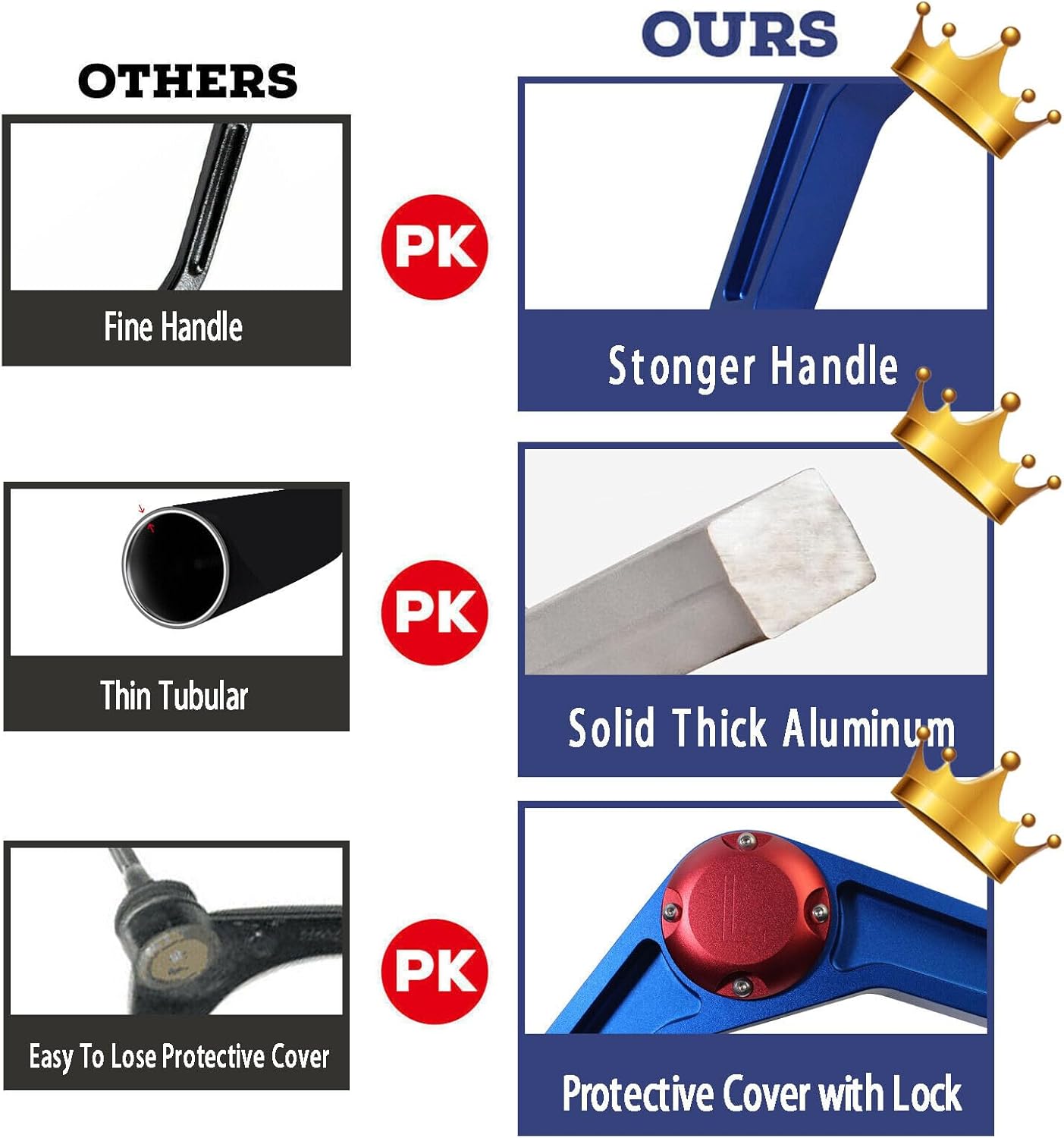 Heavy Duty Forged 2-4" Lift Upper Control Arms FUCA Compatible with 2006-2010 Dodge Ram 1500 for 11-22 Ram 1500 CNC Machined 6061 Suspension Kit W/Adjustable End Bushing Kit, One-piece Design